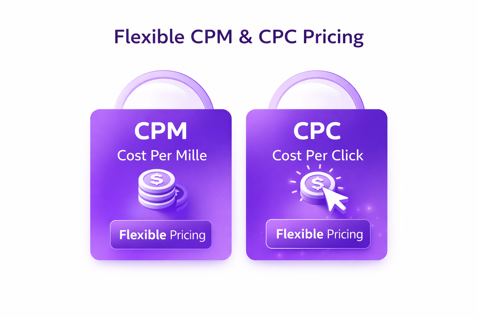 Flexible CPM & CPC Pricing